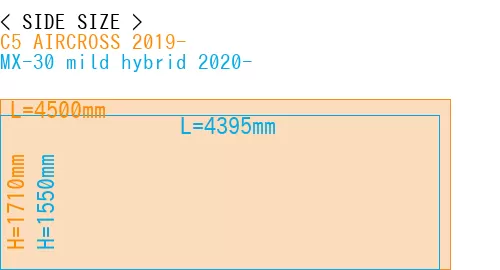 #C5 AIRCROSS 2019- + MX-30 mild hybrid 2020-